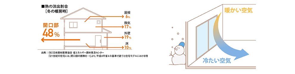 インプラス・インプラスウッド説明