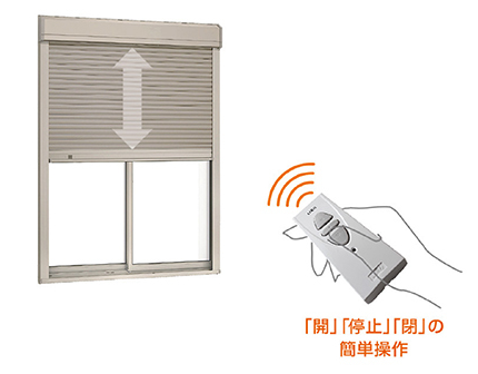 フォームシャッター関連商品