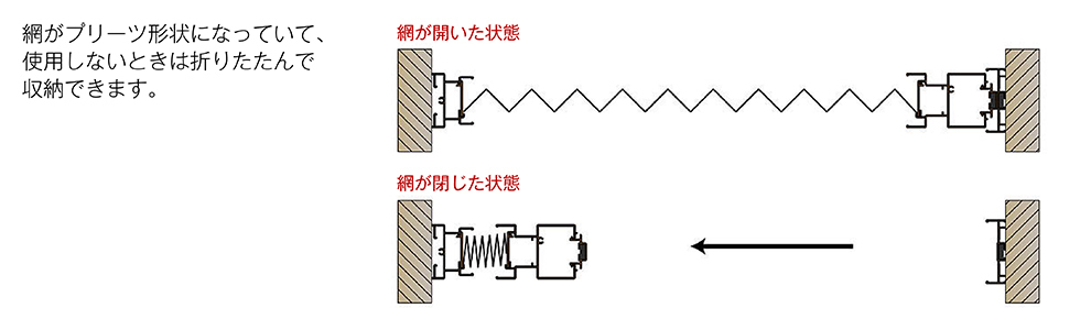しまえるんですα