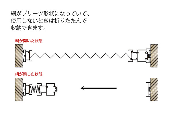しまえるんですα