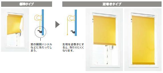 ロールスクリーン4
