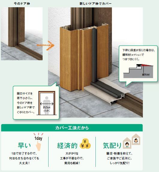 遮熱スラット説明1