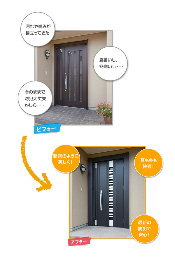 ロールスクリーン