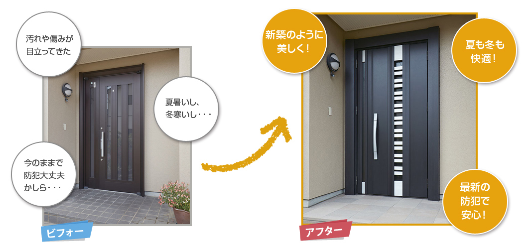 ロールスクリーン